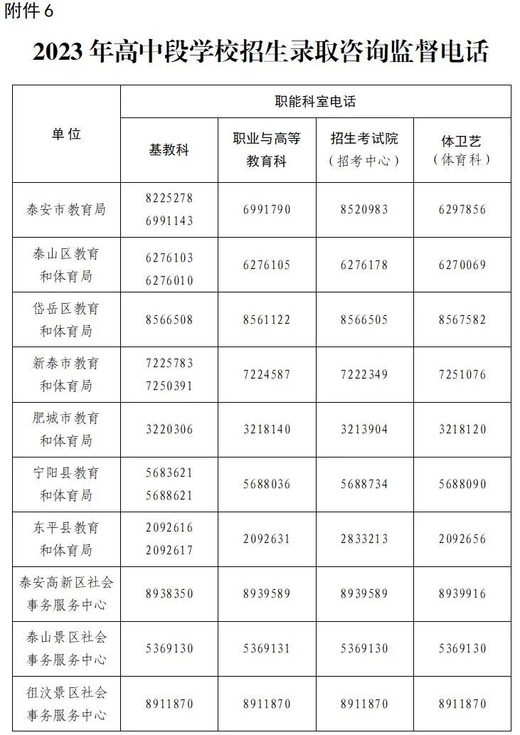 1684222911745224.jpg 微信圖片_20230516153932.jpg