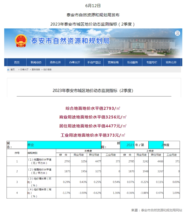 1686813399118914.png QQ截圖20230615151637.png