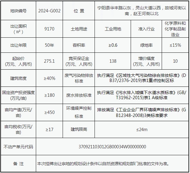 1706150313630759.png QQ截圖20240125094827.png