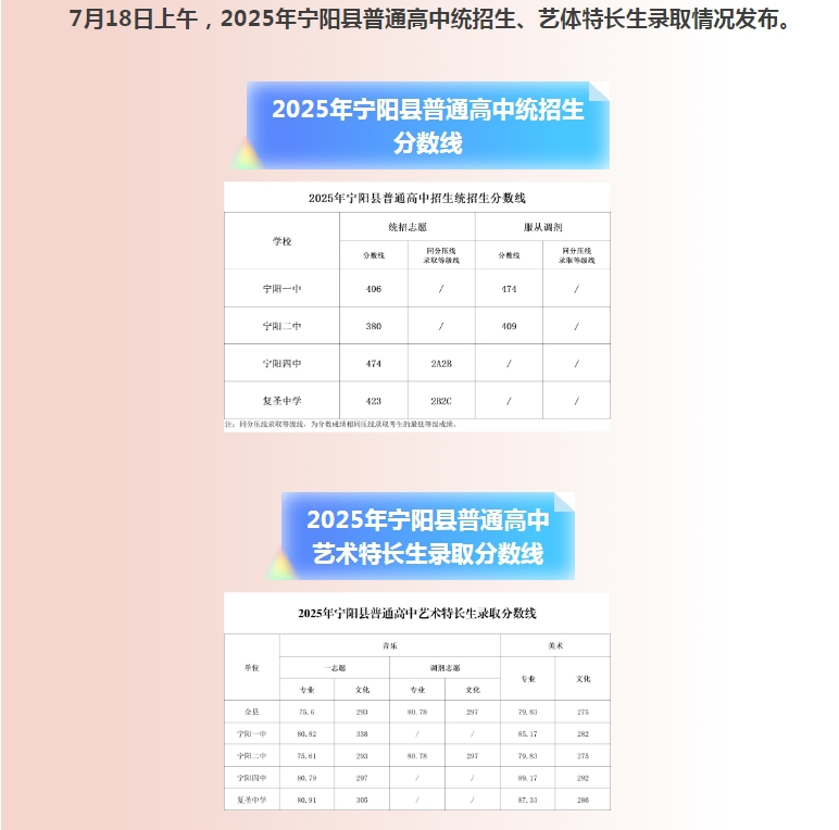 1753150893122193.png 微信截圖_20250722101915.png