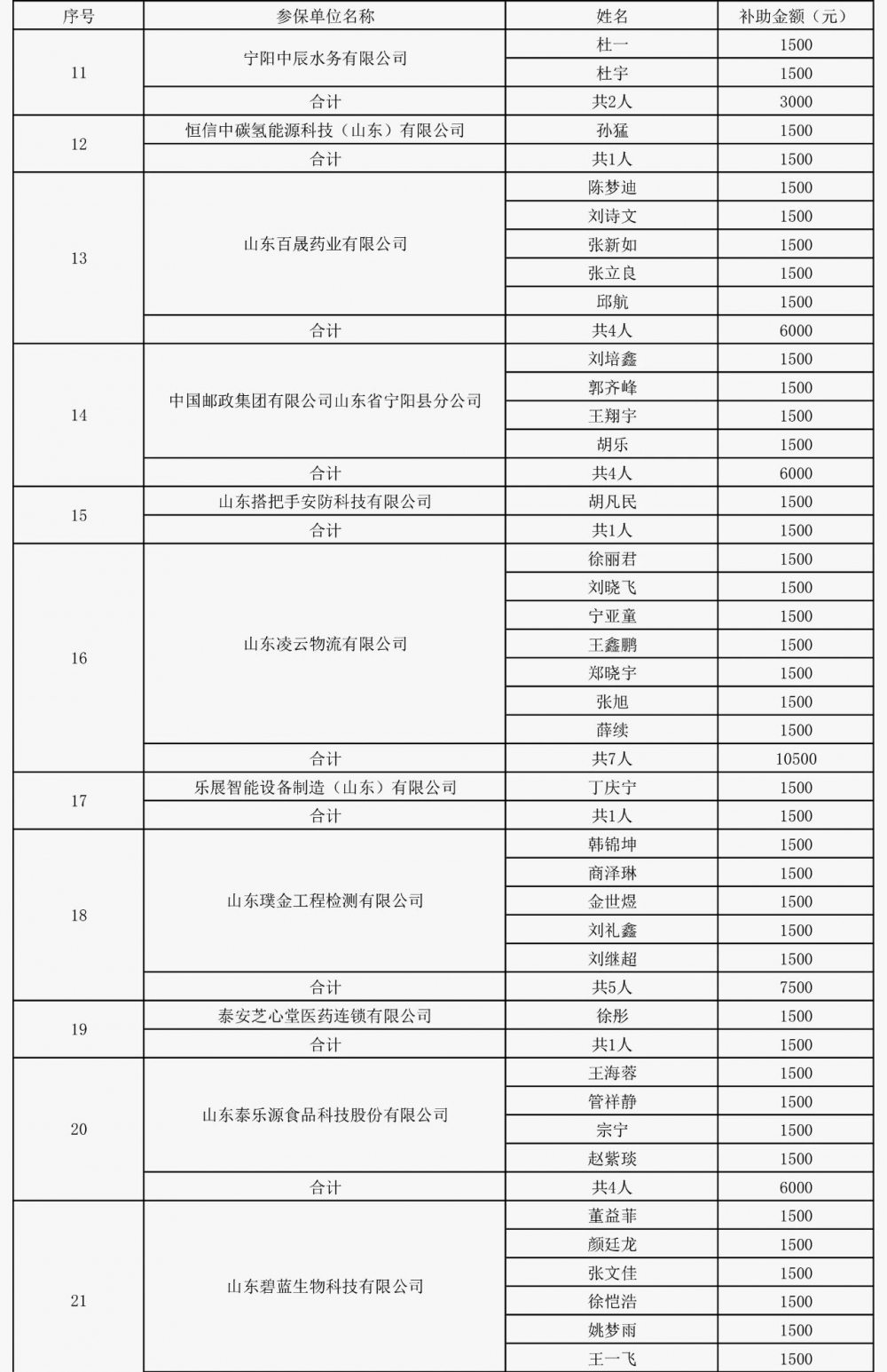 1765959532139422.jpg 微信圖片_2025-12-17_161750_250.jpg