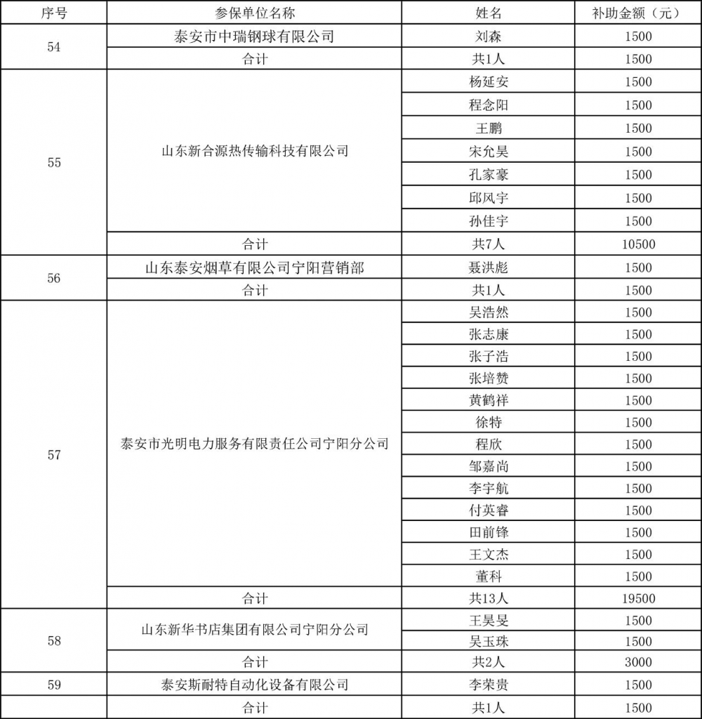 1765959586114615.jpg 微信圖片_2025-12-17_161804_522.jpg